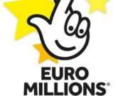 Unlocking Dreams: How Playing the Lottery Can Transform Your Life
