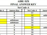 Explore the latest updates on the AIBE 19 exam result and what candidates need to know about the final answer key and scoring. Image courtesy (images.news18.com)