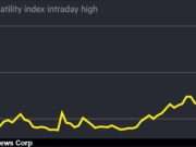 April 7, 2025 | Market Volatility in Focus: How Trade Wars and the VIX Index Are Reshaping Global Investment Strategies Explore how recent trade wars and market volatility are affecting investor sentiment and strategies for navigating these challenges. Image courtesy (jb-optimus.s3.ap-south-1.amazonaws.com)