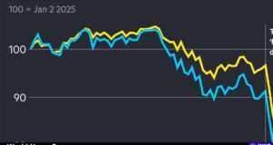 An analysis of the recent U.S. tariffs and their implications for global markets and trade relations. Image courtesy (jb-optimus.s3.ap-south-1.amazonaws.com)