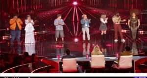 Explore the dynamics of American Idol's Top 12 contestants for 2025 and how voting influences the competition. Image courtesy (jb-optimus.s3.ap-south-1.amazonaws.com)