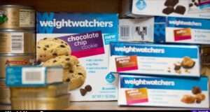 Exploring the challenges faced by WW International and the evolving landscape of the weight loss industry. Image courtesy (jb-optimus.s3.ap-south-1.amazonaws.com)